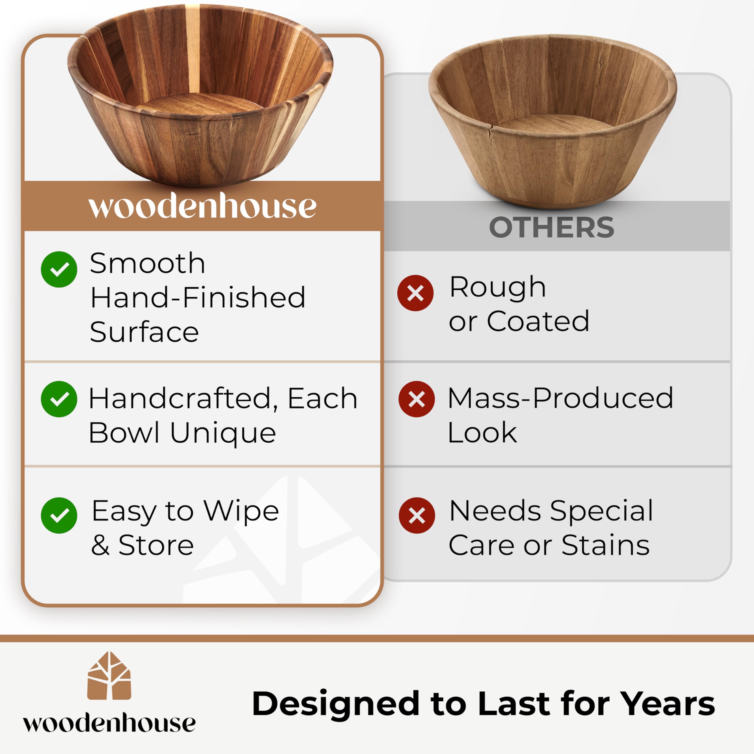 Woodenhouse easy-clean bowl ready for quick hand washing.