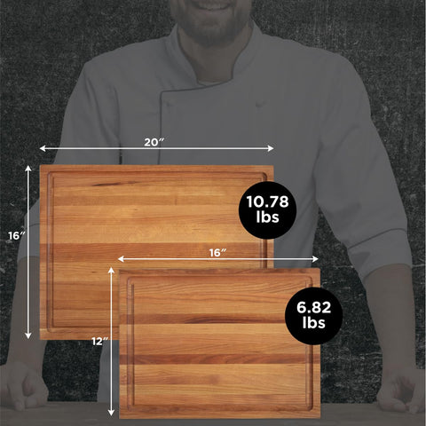 WoodForChef food-safe certified board for safe kitchen tasks.
