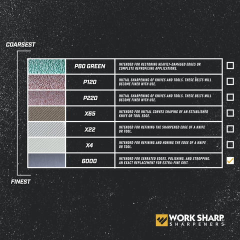 Work Sharp 6000 grit purple belt pack renews blade edges