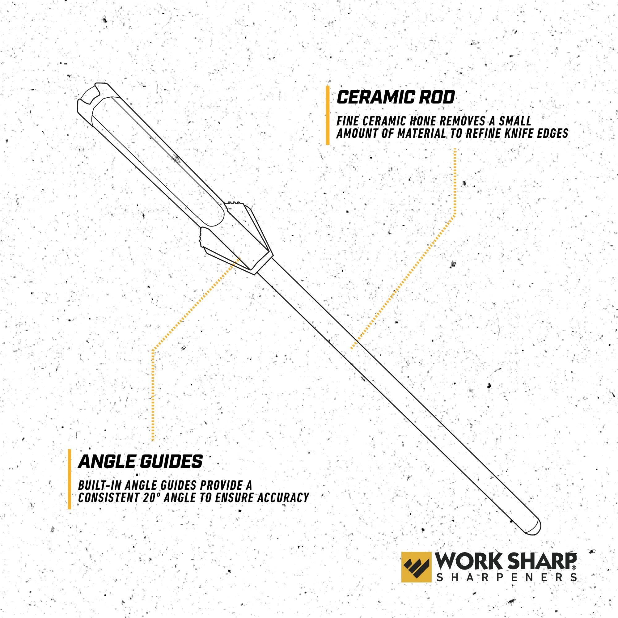 Work Sharp ceramic honing surface close-up illustrating fine edge refinement.