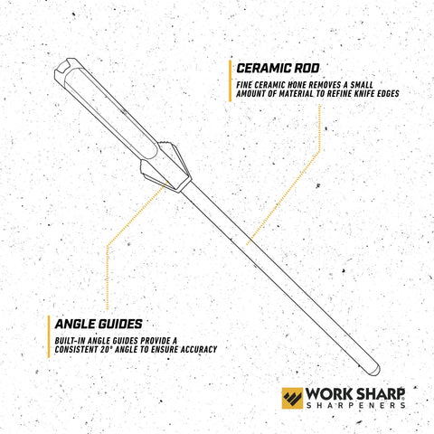 Work Sharp ceramic honing surface close-up illustrating fine edge refinement.