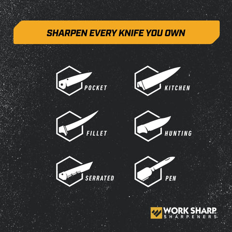 Work Sharp Professional diamond 320 abrasive prepares edge for refinement