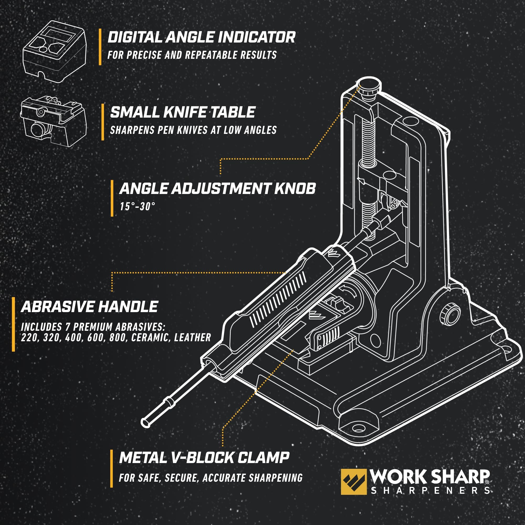 Work Sharp Professional knife clamp keeps blades steady during sharpening