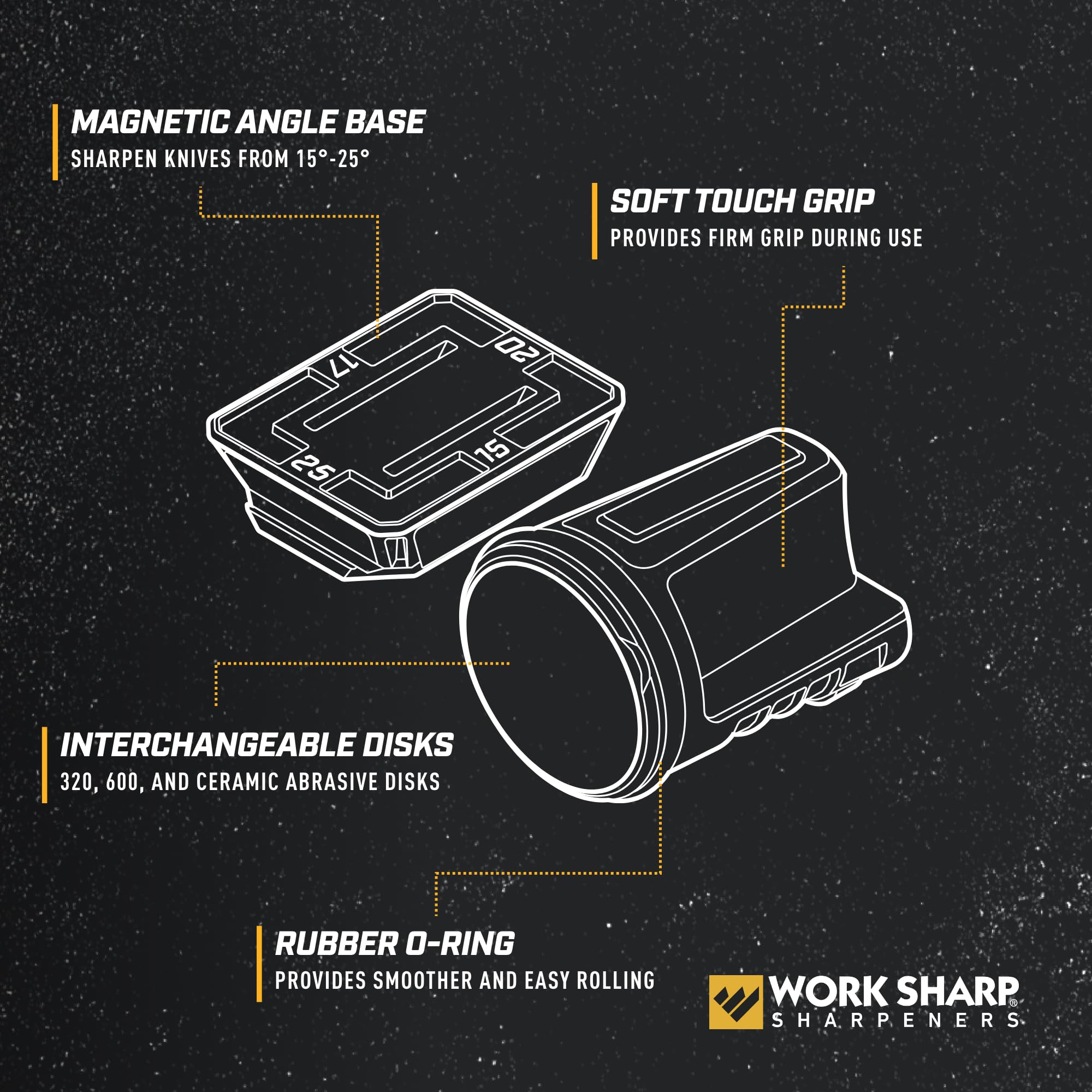 Work Sharp rolling knife sharpener coarse diamond 320: initial bite to restore dull blades