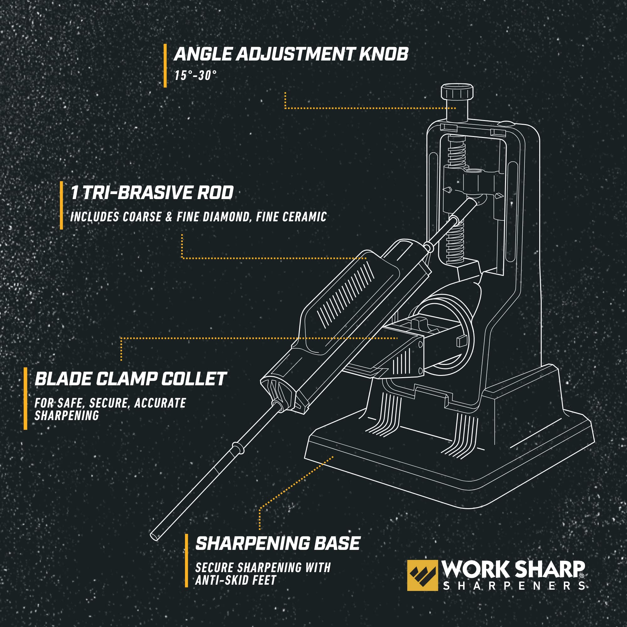 Work Sharp v-block clamp secures the knife for safe, repeatable sharpening.