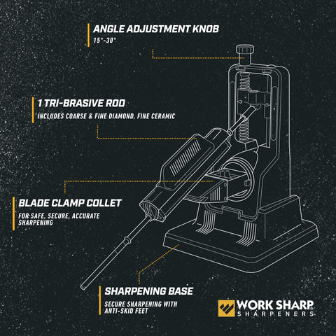 Work Sharp v-block clamp secures the knife for safe, repeatable sharpening.