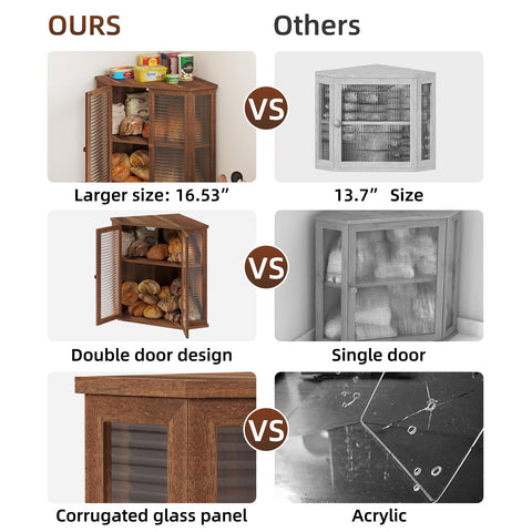 WouZglk durable assembly guide highlights sturdy joints and easy setup
