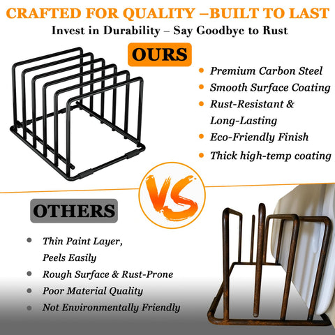 WUGEUSCH anti-slip feet keep the rack stable during use