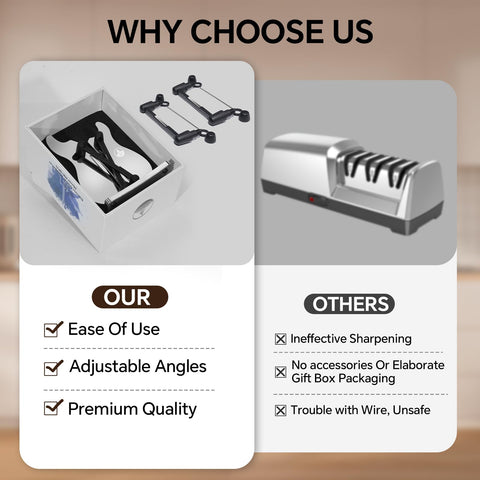 WWN sharpener ergonomic base provides stable, non-slip support on the counter
