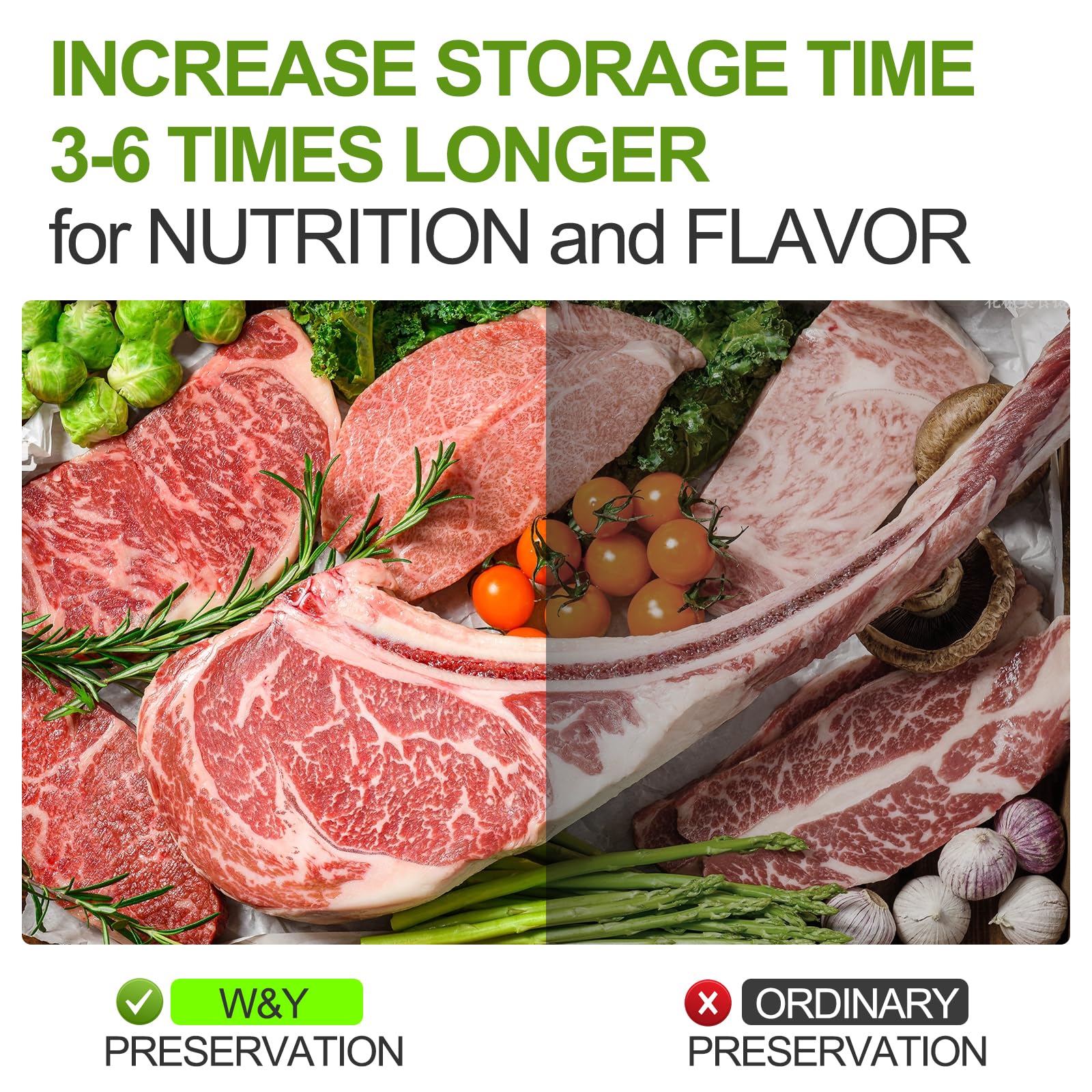 W&Y three-roll-set of vacuum sealer rolls enables customizable packaging