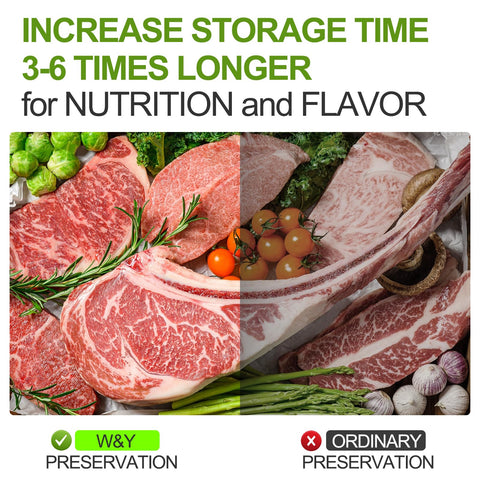 W&Y three-roll-set of vacuum sealer rolls enables customizable packaging