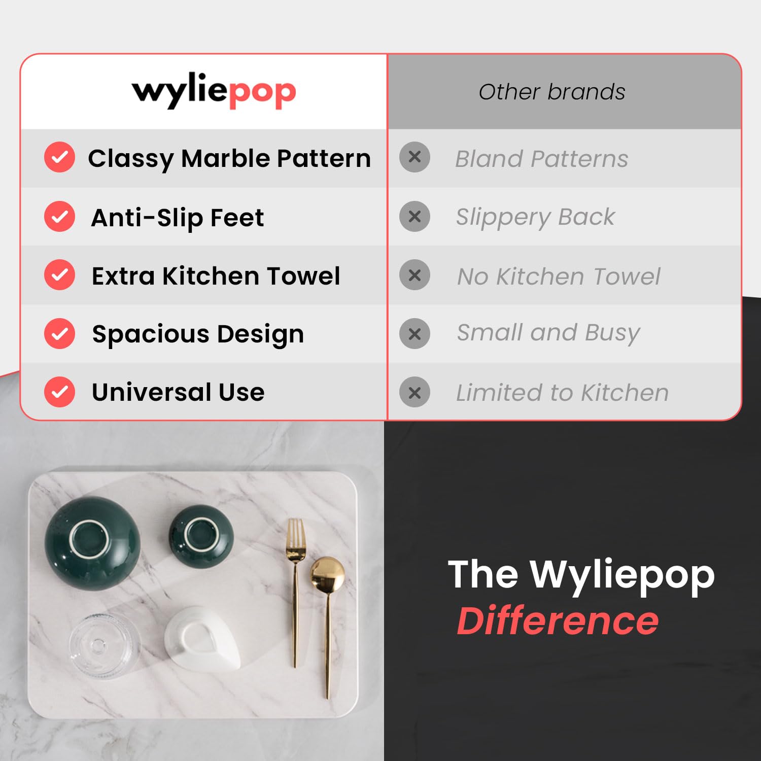 Wyliepop easy-clean drying mat resists staining with simple rinsing.