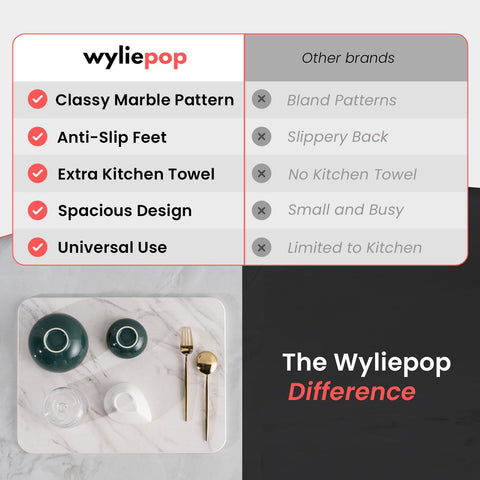 Wyliepop easy-clean drying mat resists staining with simple rinsing.