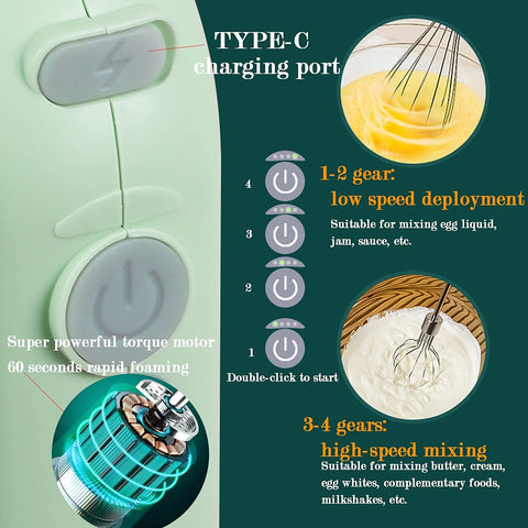Wynboop Mini hand mixer stands flat on the counter