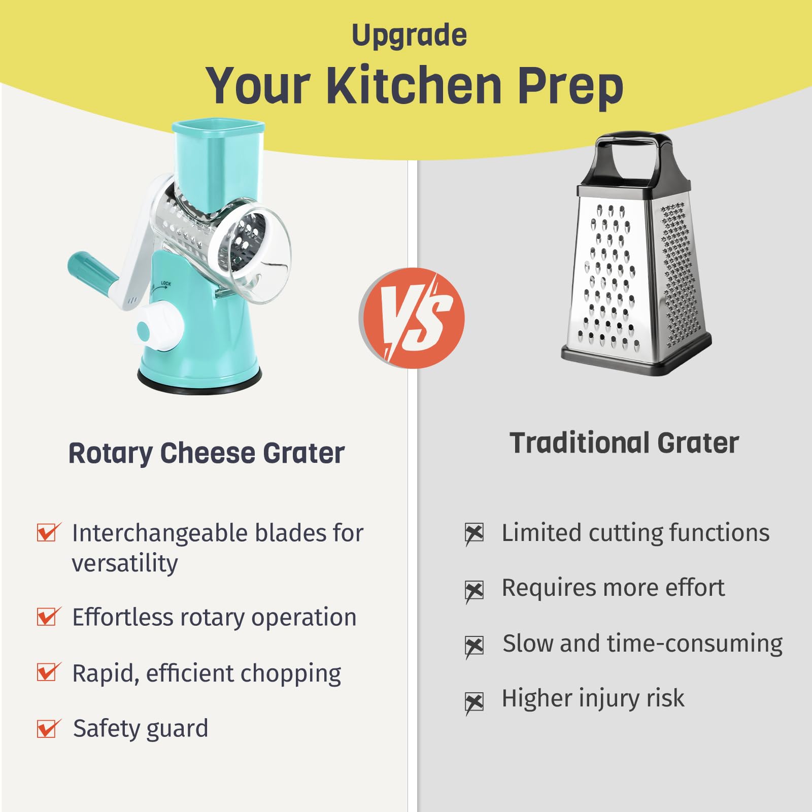 X Home rotary cheese grater handle for easy manual operation.