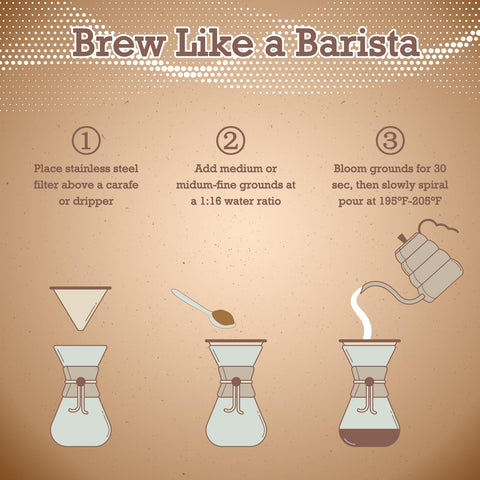 X-VESOLJE brewing capacity 1-2 cups for personal or small groups.