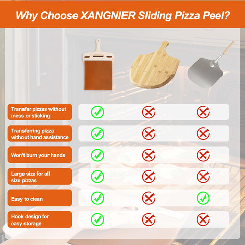 XANGNIER Pizza Spatula Paddle with wood handle for comfortable transfer.