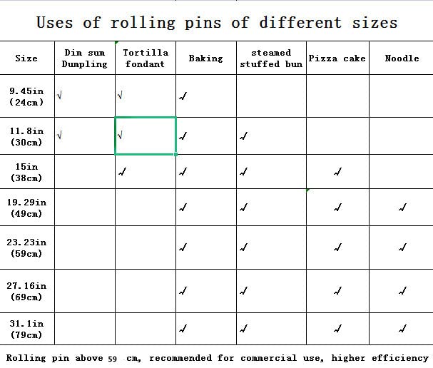 XBLDMJY rolling pin supports wontons, tortillas, pies, pizza, and bread dough.