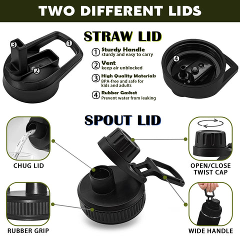 XccMe leakproof lids with straw and twist spout for versatile on-the-go