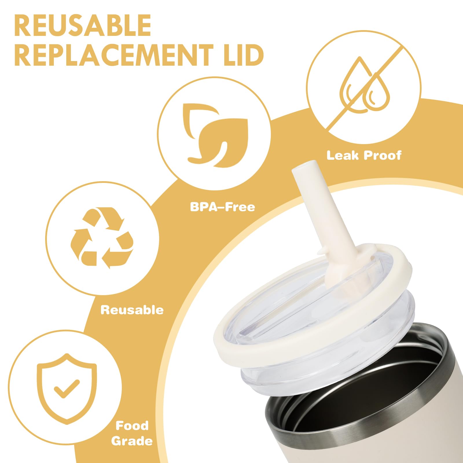 XHJH Stanley Quencher lid pack two lids for replacement.