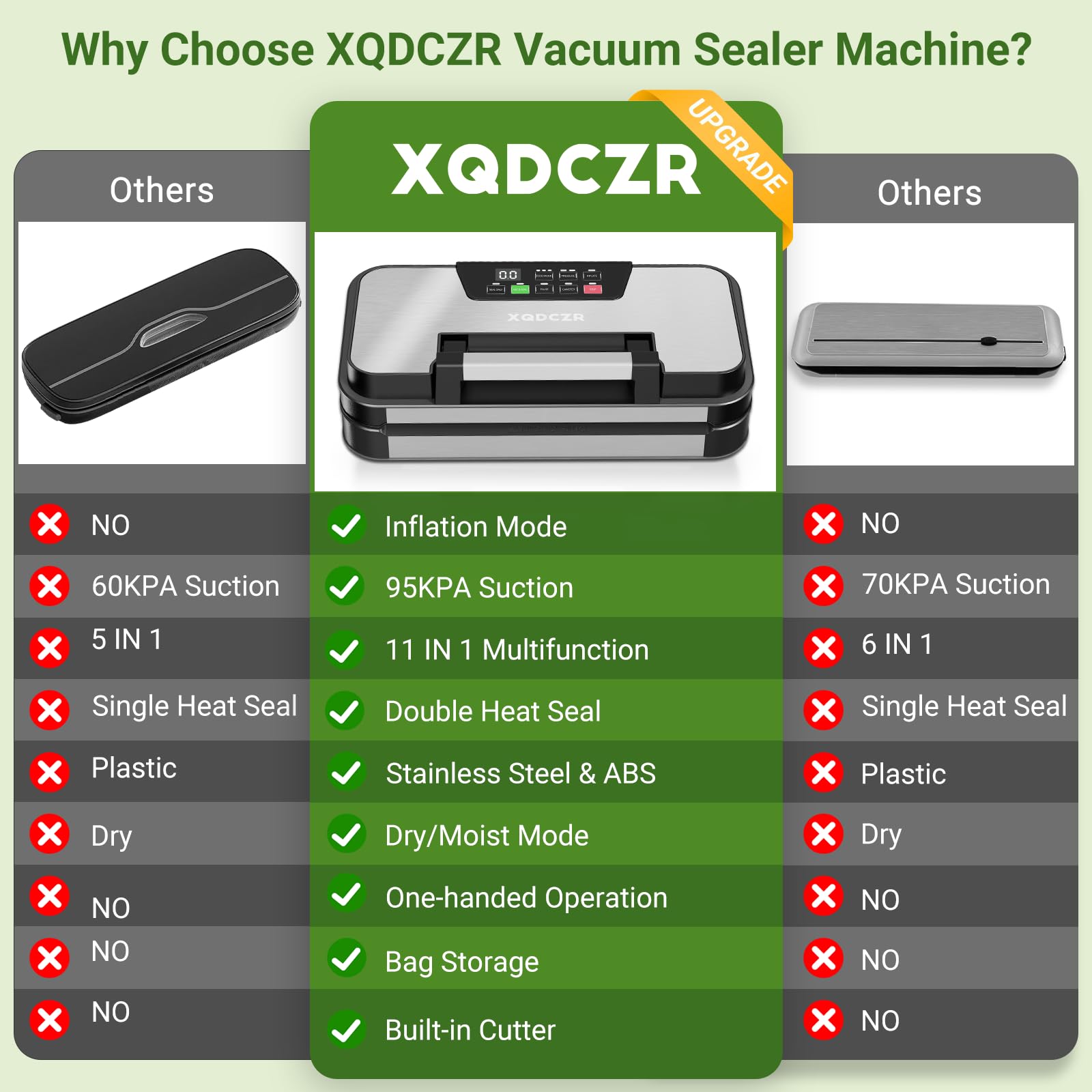 XQDCZR included hose and bag rolls for immediate sealing setups.