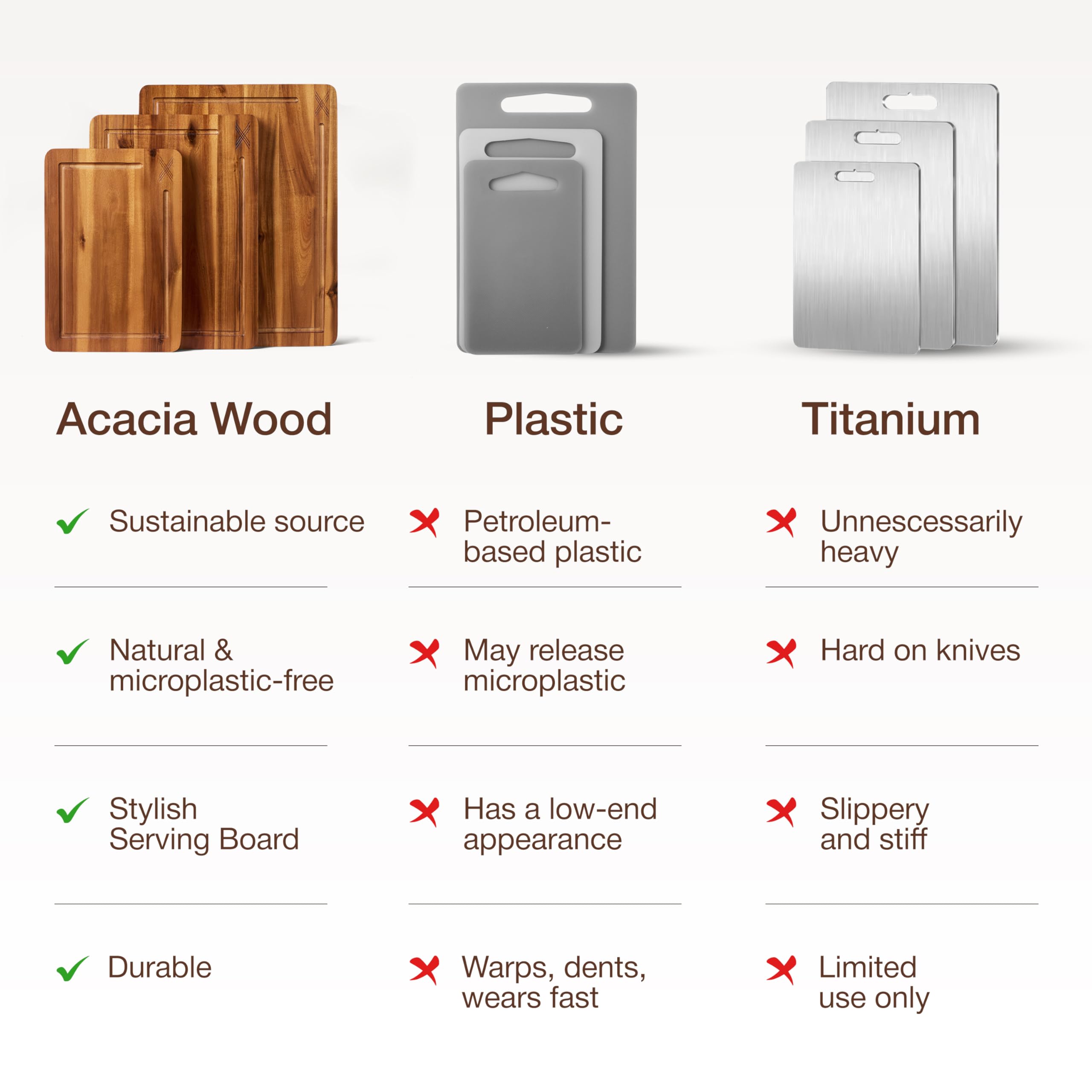 Xushro Durable non toxic acacia wood with polished edges