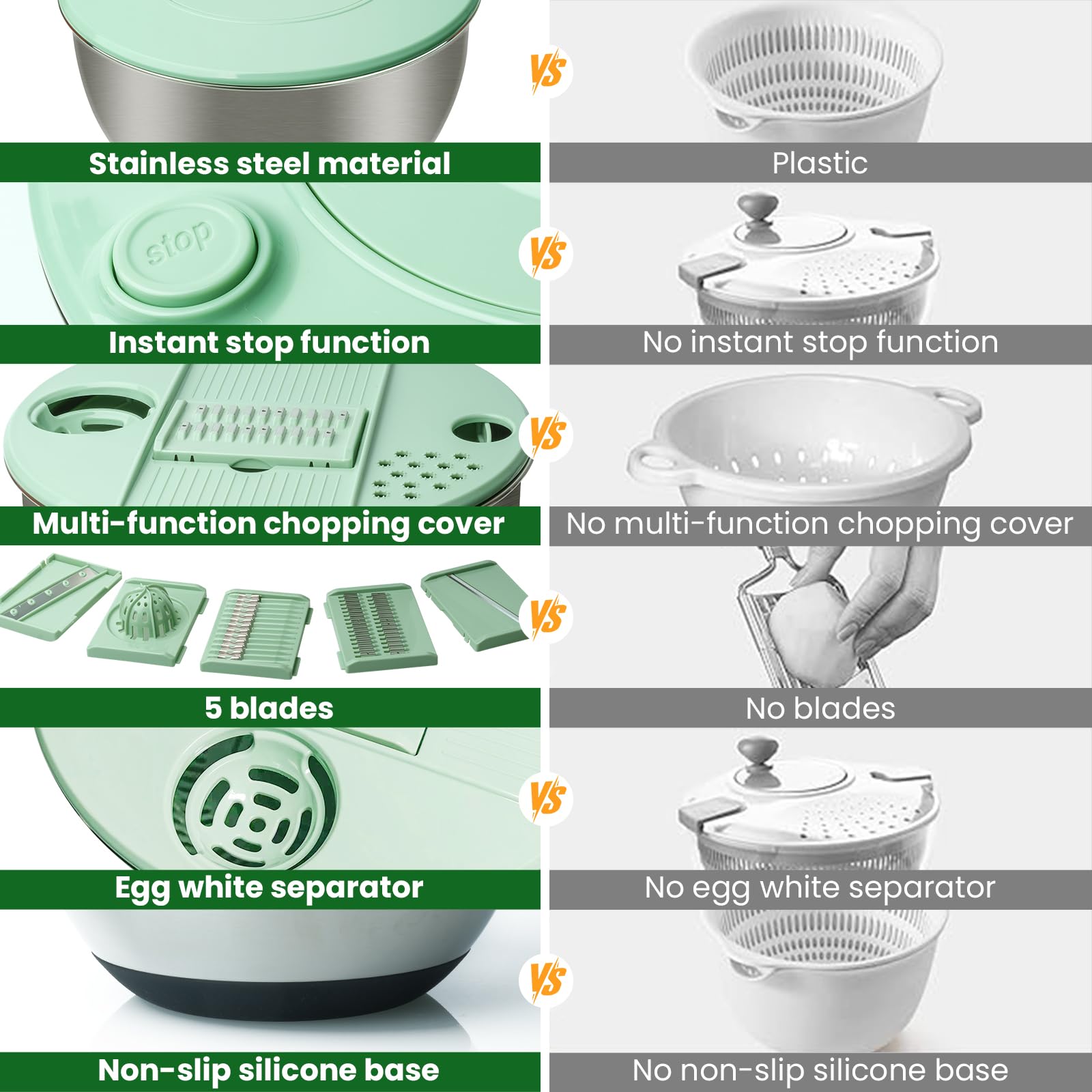 xyhop 5-blade slicer kit enables precise kitchen prep.
