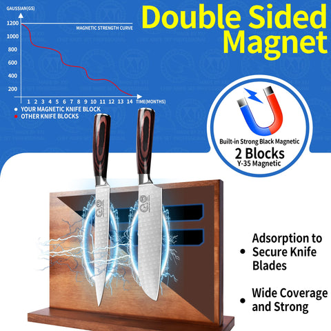 XYJ double-sided magnetic strip keeps blades within reach on either side.