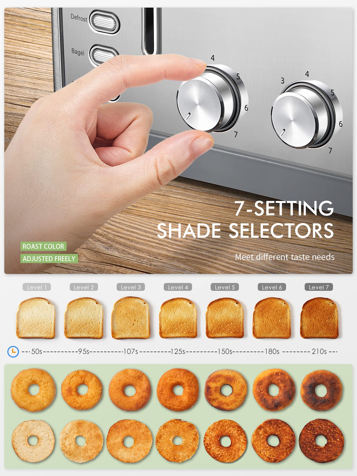 Yabano toaster bagel and muffin function for crisping bagels without soggy centers