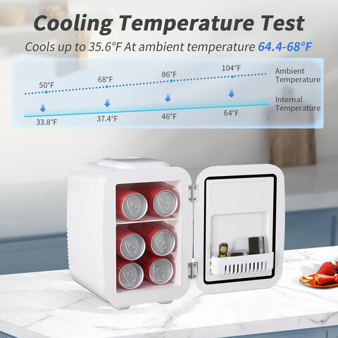 YASHE Mini Fridge includes AC and DC cords for home or car.