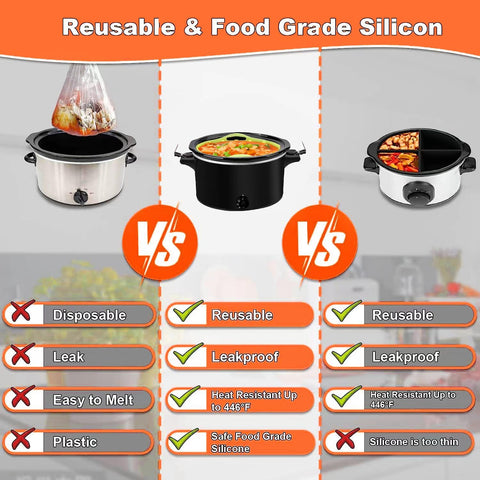 YCGCP liner shows semi-transparent middle for monitoring cooking progress.