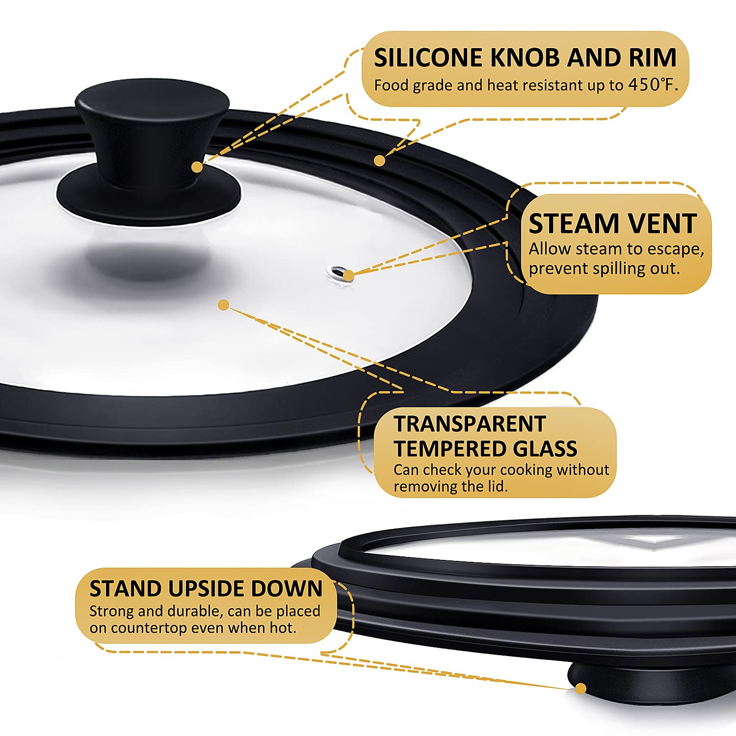 Ydeapi tempered glass lid with silicone rim for safe viewing and heat resistance