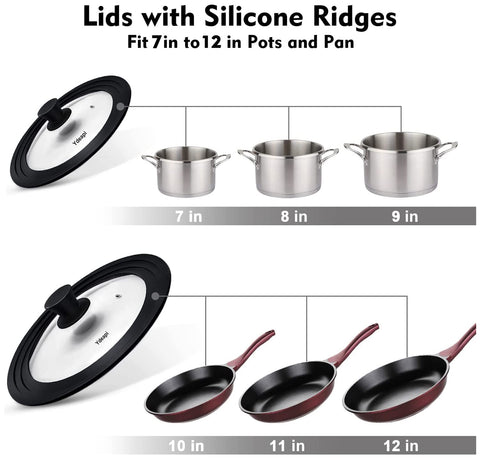 Ydeapi universal lid steam vent design for moisture control