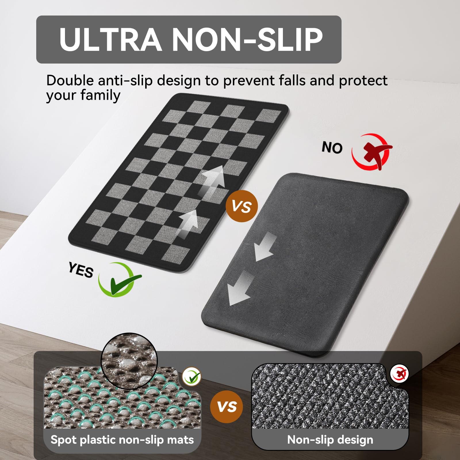 YDKGL mat has sturdy edges that keep its shape after many washes.