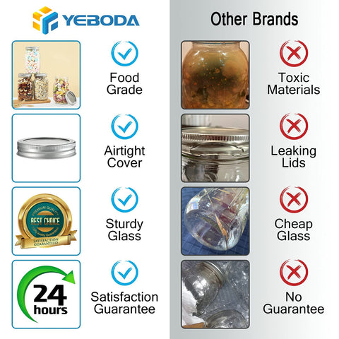 YEBODA jar used for meal prep and parfaits, versatile kitchen solution.