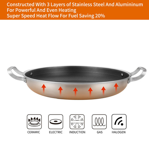 Yeksum paella pan oven-safe up to 550°F for versatile baking