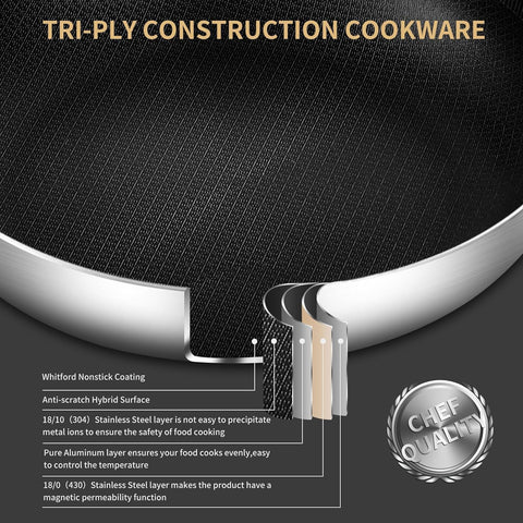 Yeksum paella pan with nonstick surface for easy cooking