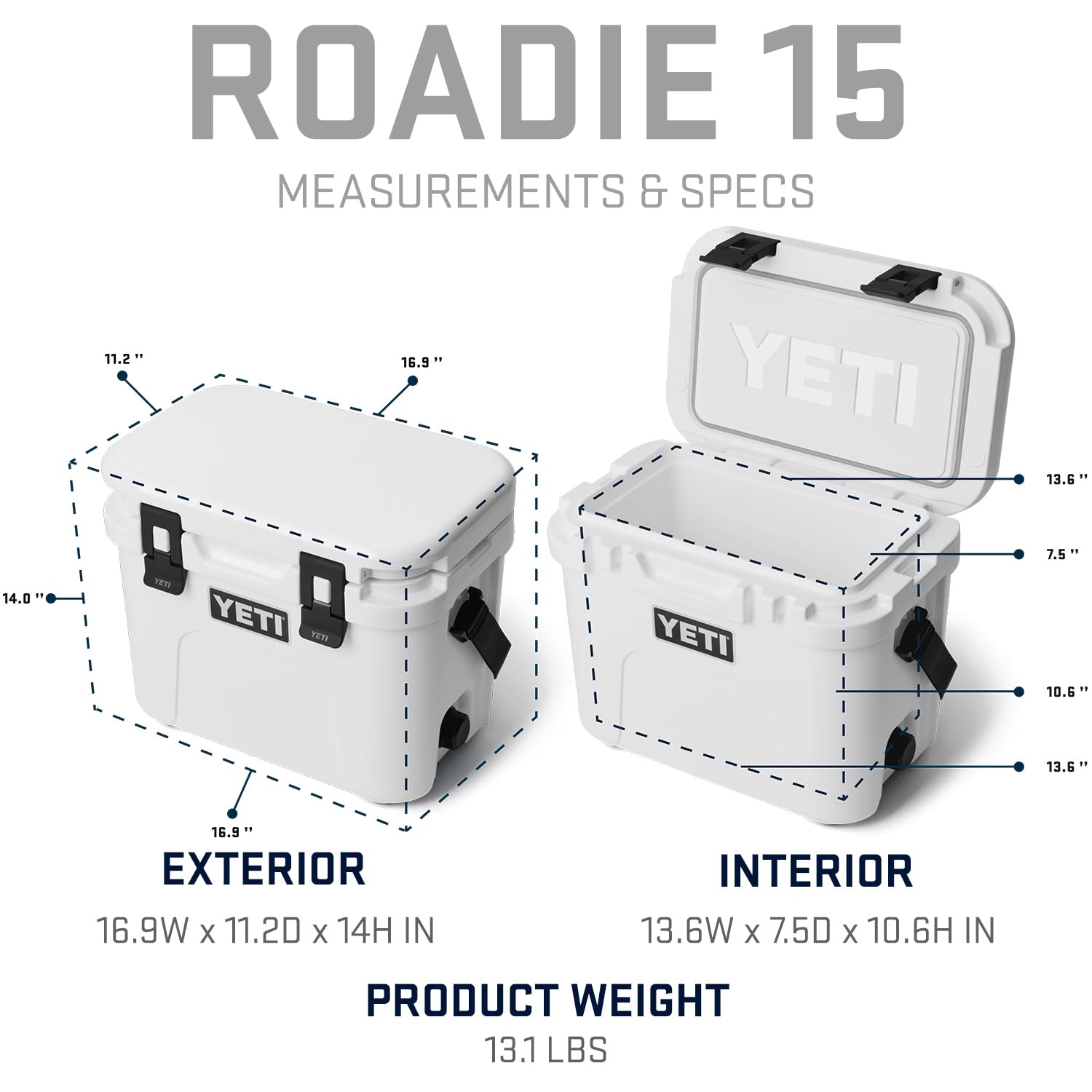 YETI Bearfoot feet stabilize the Cherry Blossom Roadie 15