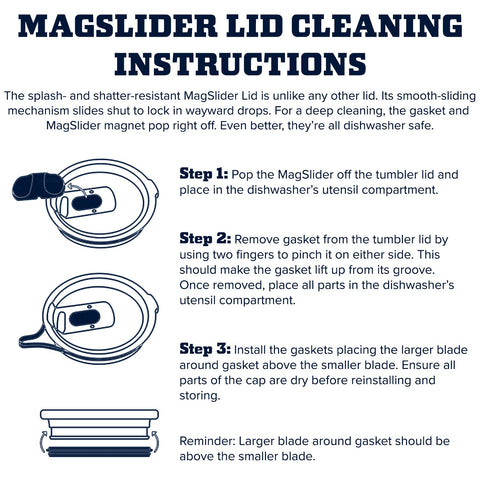 YETI MagSlider lid BPA-free and durable for daily use