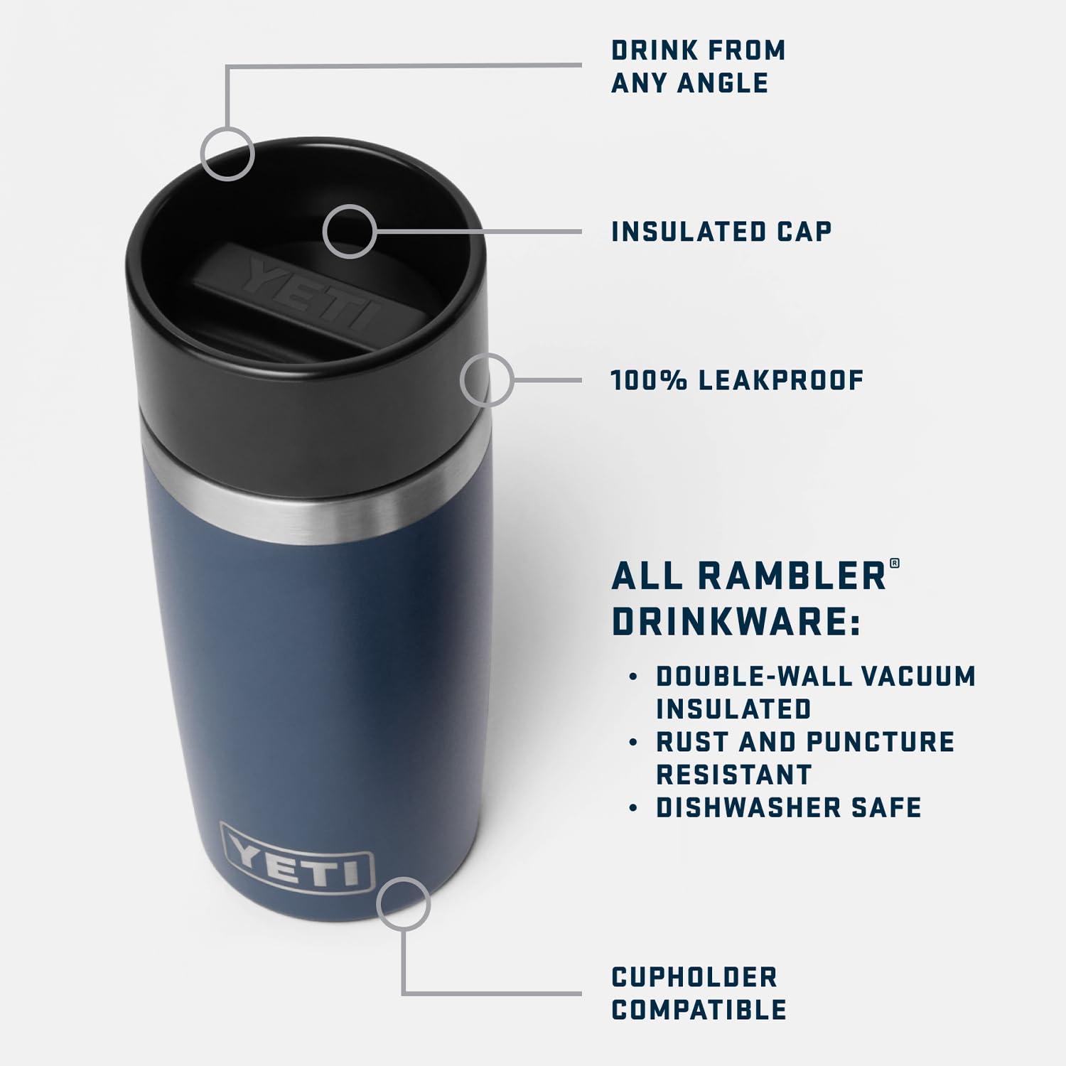 YETI Rambler cap close-up showing 360 leakproof design for confident transport