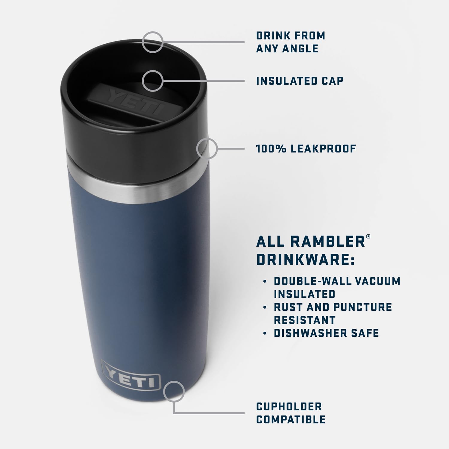 YETI Rambler 16 oz travel bottle leakproof cap prevents spills during commutes