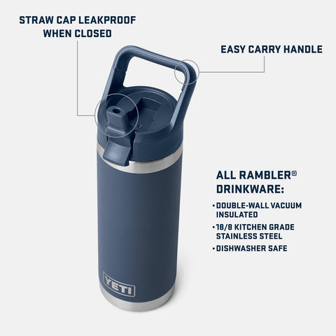 Close-up of the straw cap showing leak-proof design for daily use