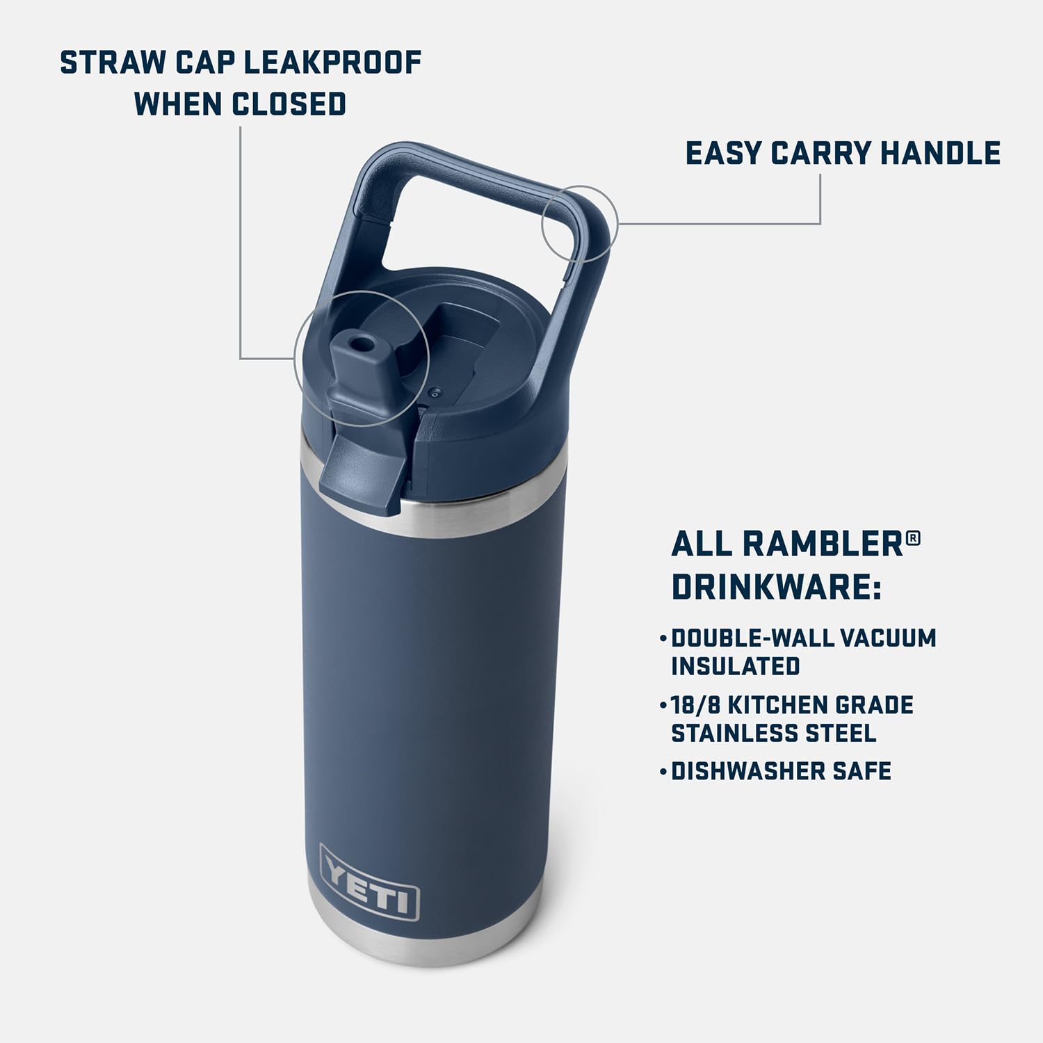 YETI Rambler 18oz with vacuum insulation keeps drinks cold longer on commutes.