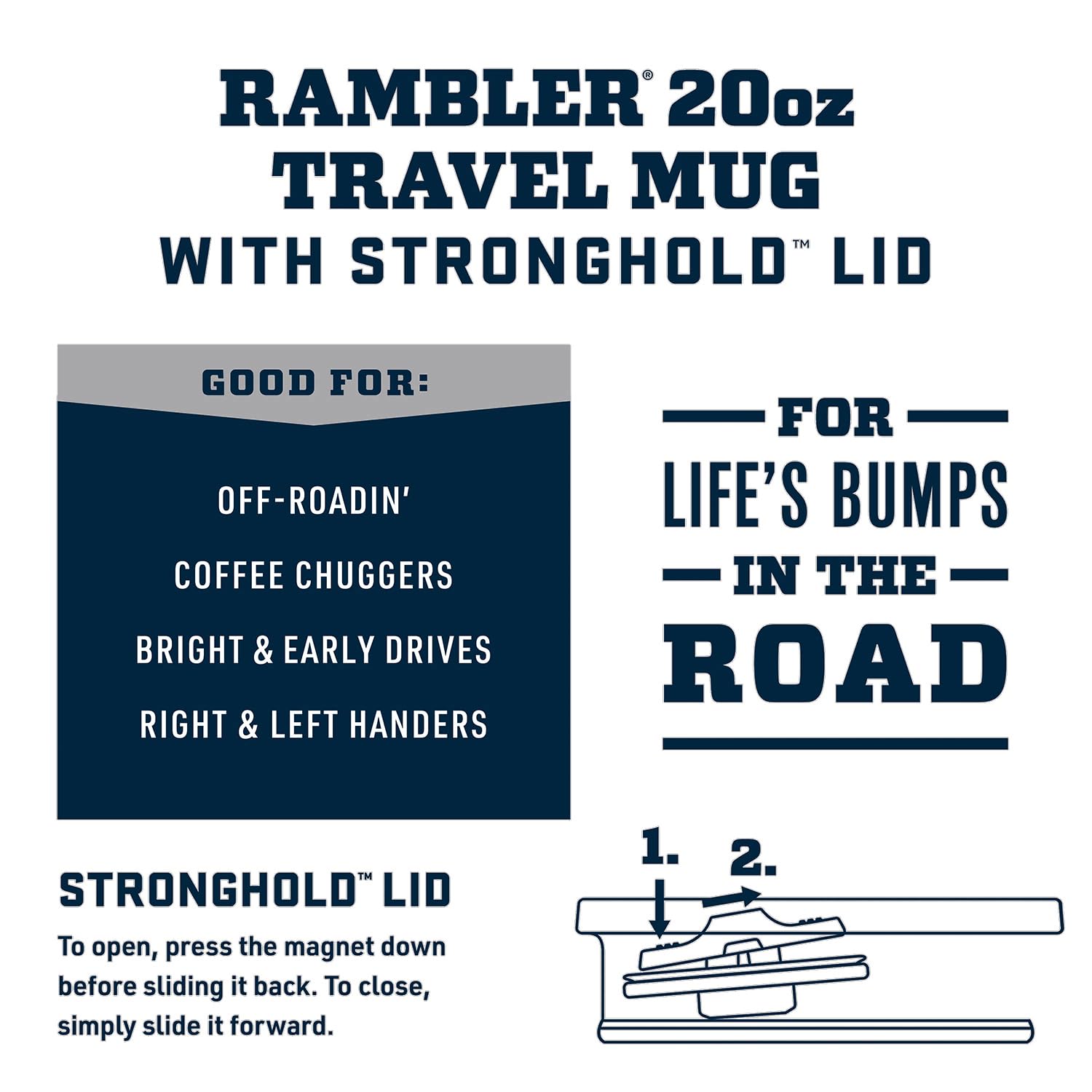 YETI Rambler 20 oz travel mug side grip demonstrates easy on-the-go handling