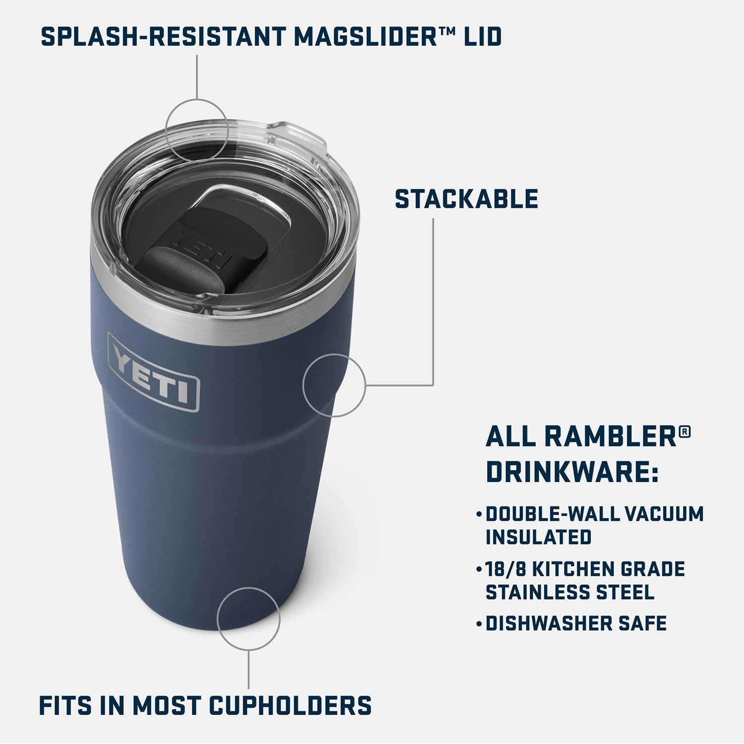 MagSlider lid close-up on YETI Rambler for contained travel use.