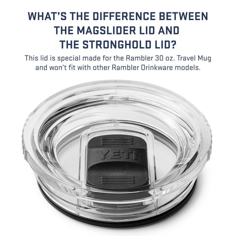 YETI Rambler StrongHold lid side magnet demonstrates dual-slider control for leak prevention.