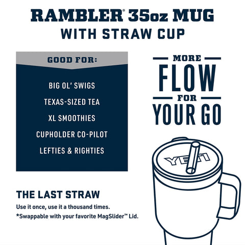 YETI Rambler 35 oz straw lid shown for mess-free sipping.