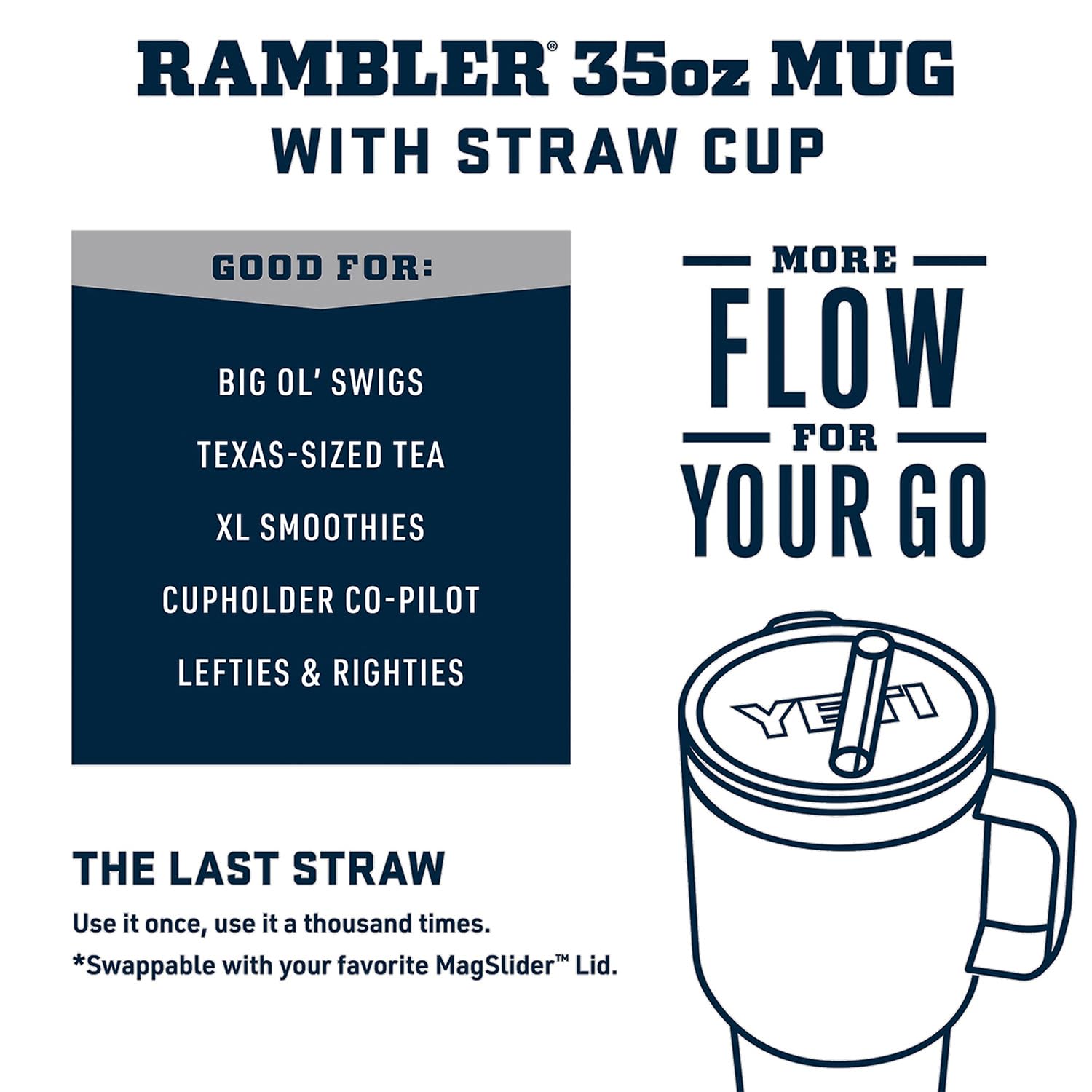 YETI Rambler 35 oz no-sweat design keeps hands dry