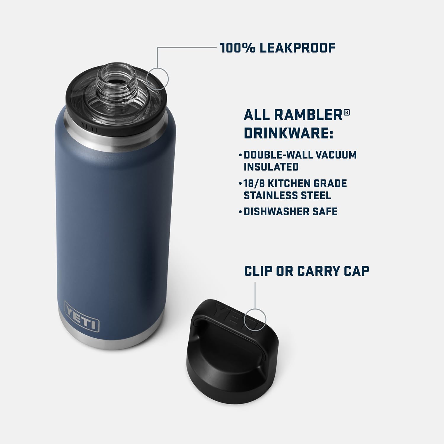 YETI Rambler 36 oz bottle featuring TripleHaul Handle for easy one-handed carrying and opening.
