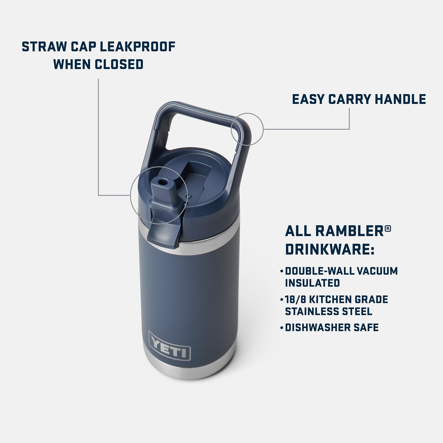 YETI Rambler Jr. straw-cap close-up shows leakproof seal for kids' adventures